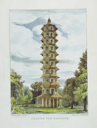 Pagoda, Kew Gardens, plate 9 fra 